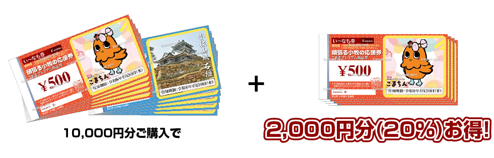 2022年度こまきプレミアム商品券